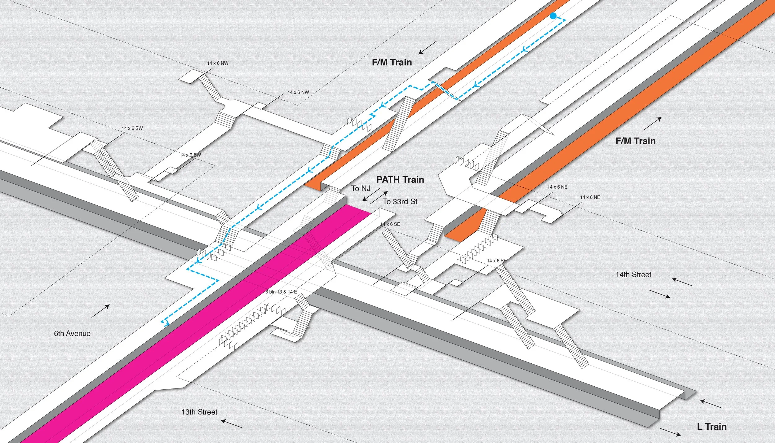 PATH Transfer — Project Subway NYC